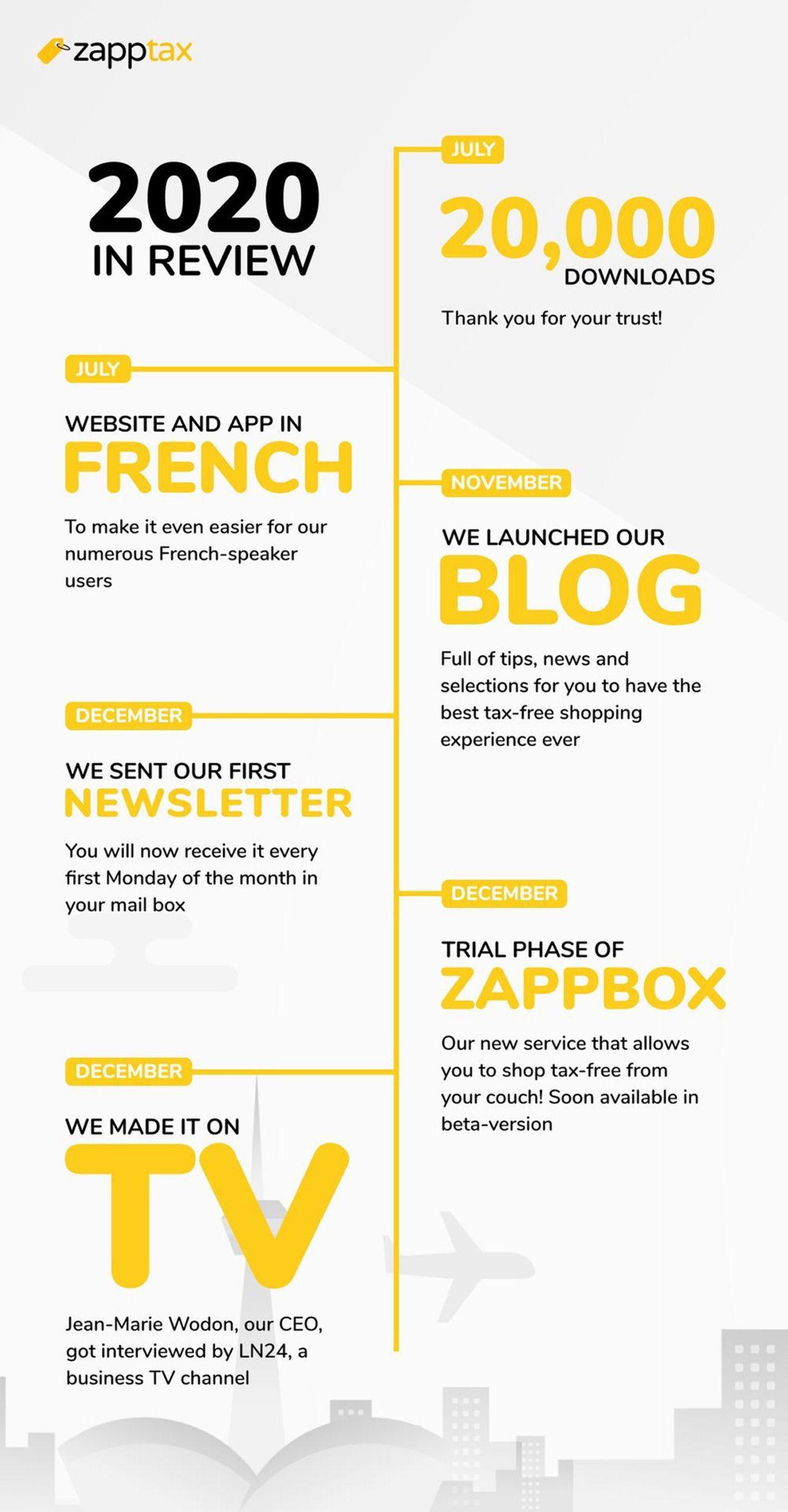 blog-en-zapptax-2020-tax-free.jpg