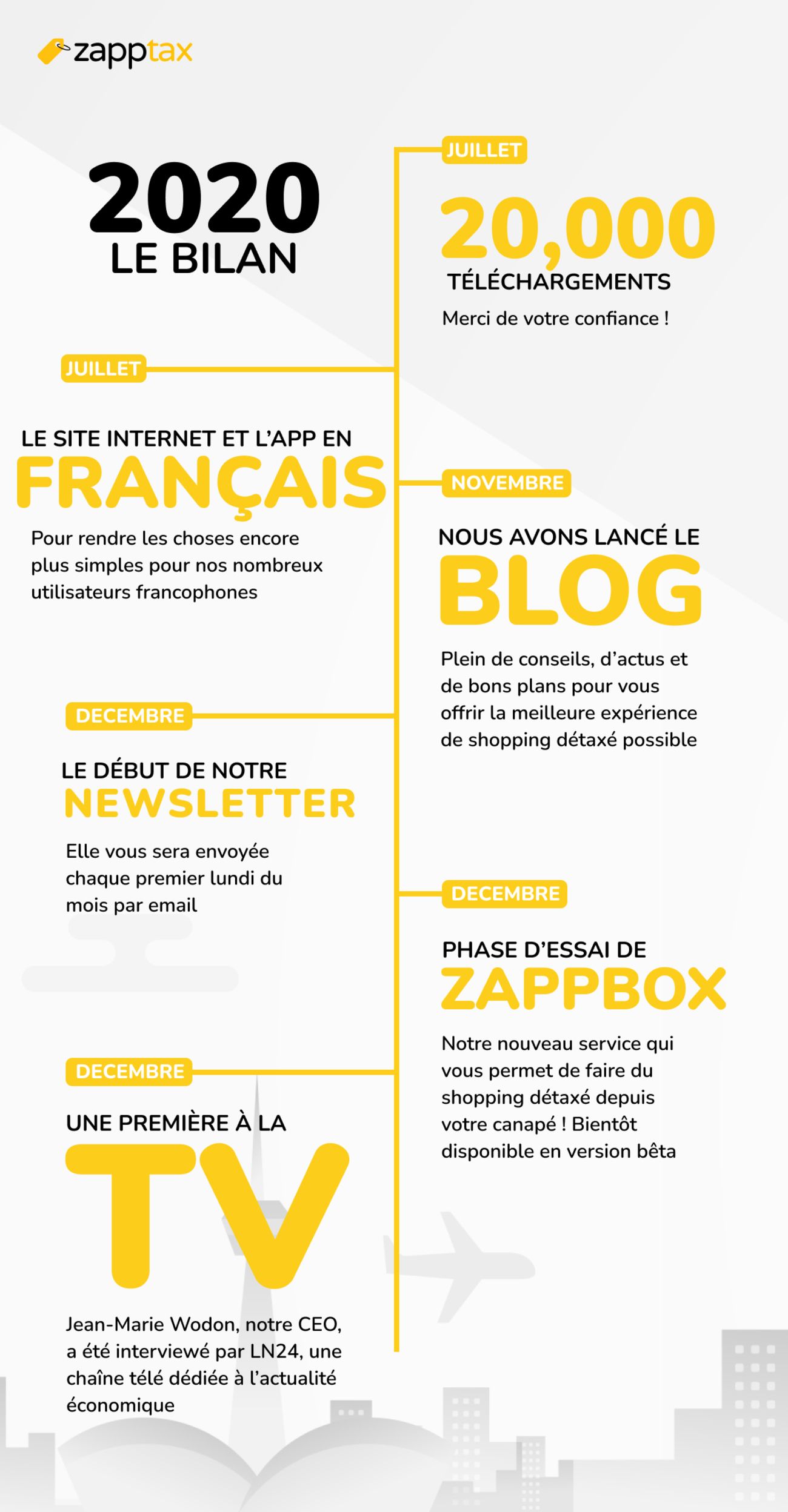 blog-fr-zapptax-2020-détaxe.jpg
